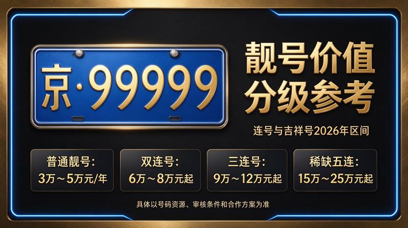 北京小牛京牌工作人员正在整理资料